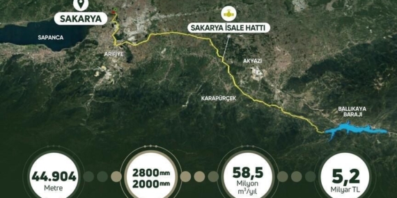 bakan-yumaklidan-ballikaya-baraji-isale-hattina-iliskin-paylasim-yTwJvtQ7.jpg